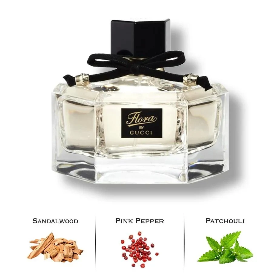 Gucci Flora